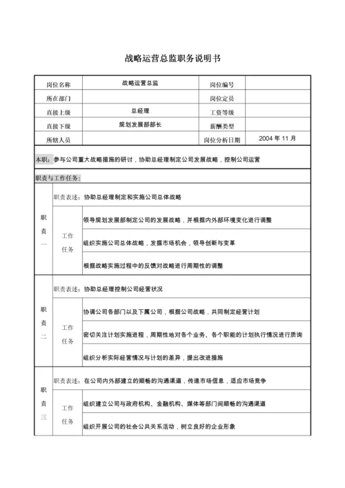 某车零部件公司职务说明书.docx