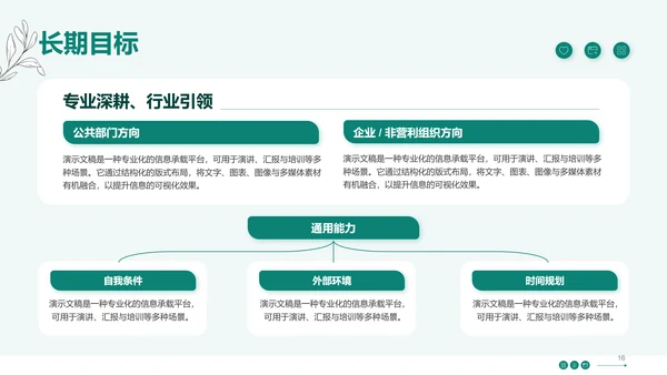 绿色小清新大学生职业生涯规划PPT模板