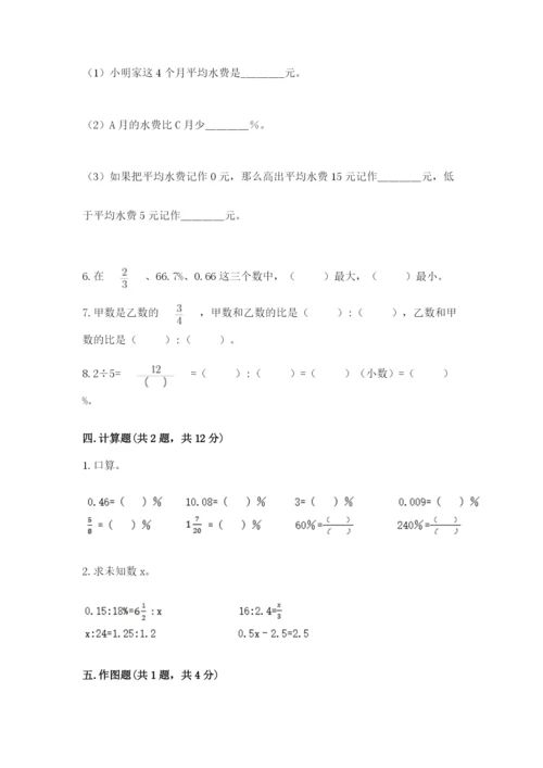 人教版六年级下册数学期末测试卷含答案【完整版】.docx