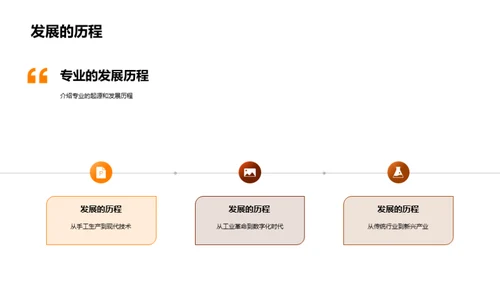 专业学习与职业规划