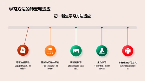 初一生活学习指南