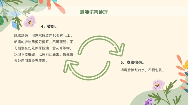 绿色花卉插画风幼儿园意外伤害防范与处理幼儿教师培训PPT课件