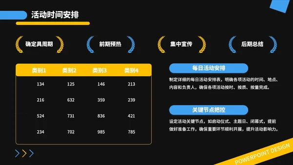 蓝金撞色潮流风网络安全宣传周活动PPT模板