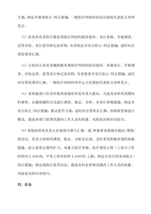 医疗纠纷应急处理预案.docx