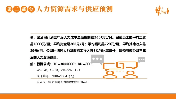 2023年人力资源规划人力资源人事企业商务培训PPT课件职业规划
