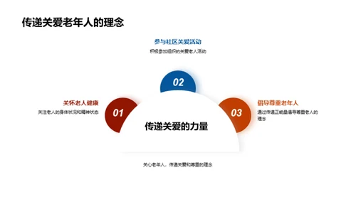 重阳节关爱老年人