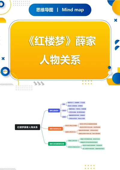 《红楼梦》薛家人物关系思维导图