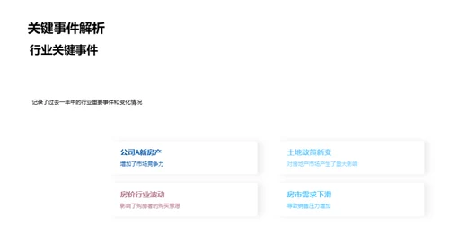 行业趋势与战略布局