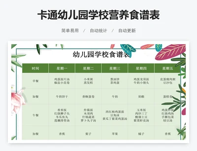 卡通幼儿园学校营养食谱表