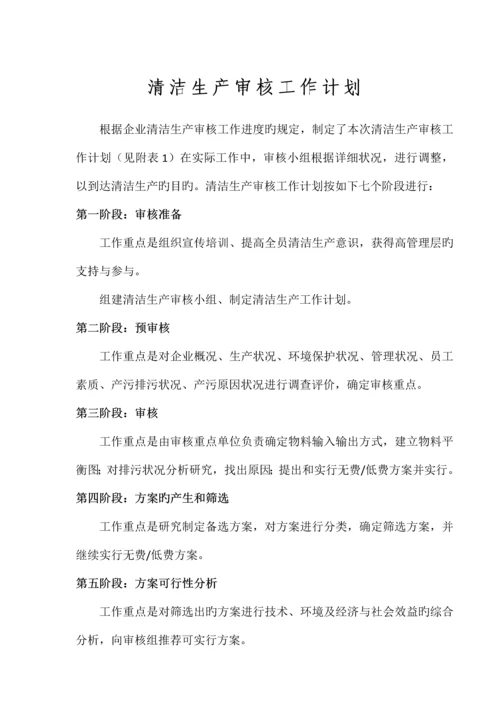 清洁生产管理制度汇编(最终).docx