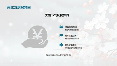 大雪节气的文化解读