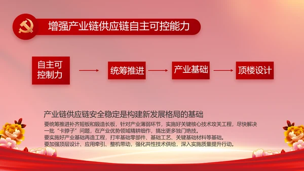 党支部党员风采展示年年终总结PPT