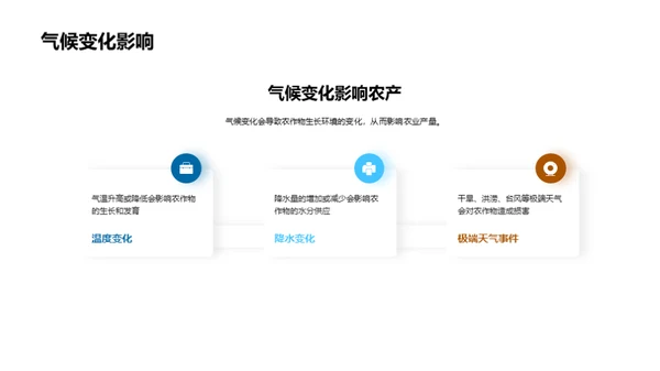 农业产量趋势分析