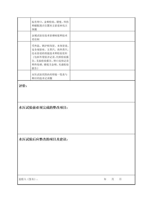 火电工程锅炉水压试验前质量监督检查记录典型表式