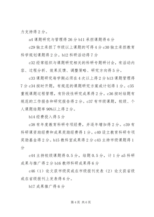 市中中心小学教科研工作汇报.docx