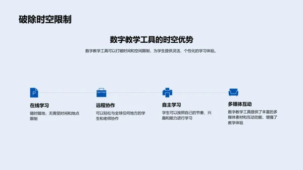 数字化教育工具探析