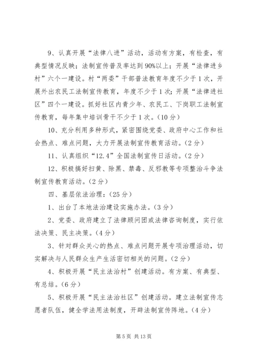 五五普法依法治理工作检查验收方案.docx