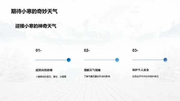 小寒天象揭秘