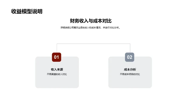 季度财务分析报告