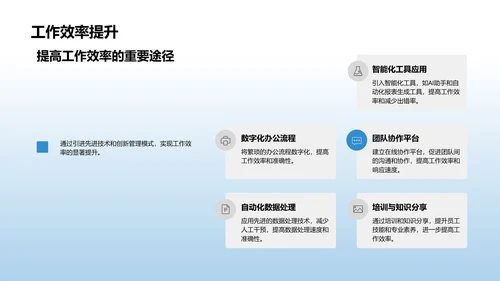 保险业务年中报告PPT模板