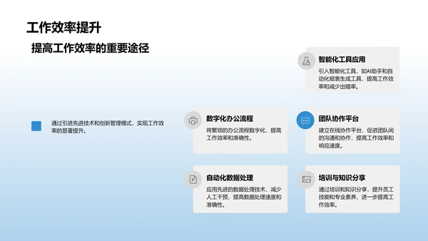 保险业务年中报告PPT模板