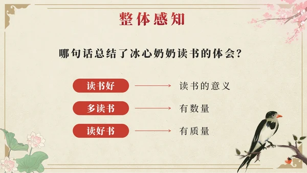 部编版语文五年级上册第二十六课忆读书PPT模板