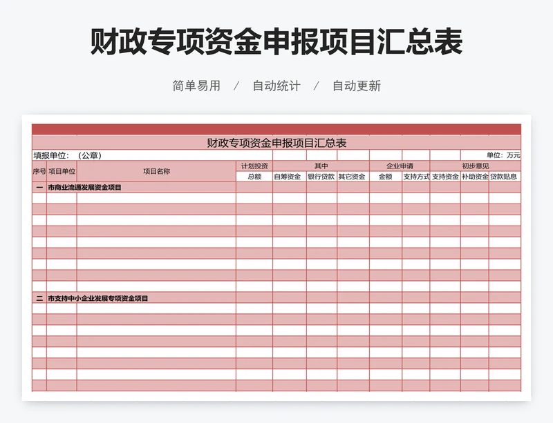 财政专项资金申报项目汇总表