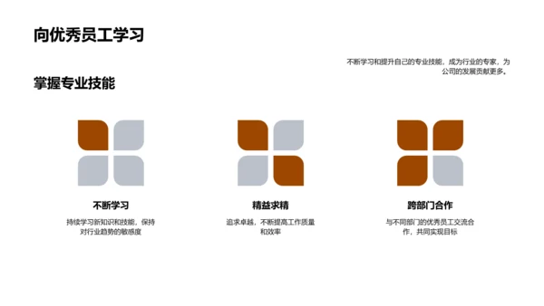 员工表彰年度总结PPT模板