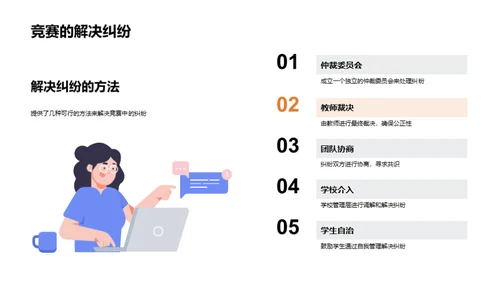 科学竞赛精进指南