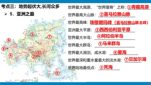 第六章 我们生活的大洲（课件38张）-2023-2024学年七年级地理下册期中复习（人教版）