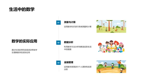 数学教学实践指南PPT模板