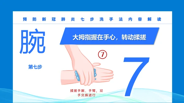 七步洗手法PPT课件模版