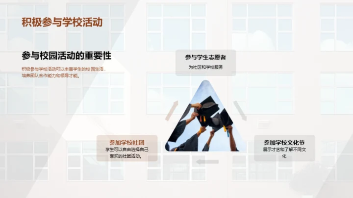 初一新生求生手册