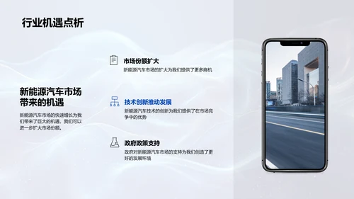 新能源汽车业务总结PPT模板