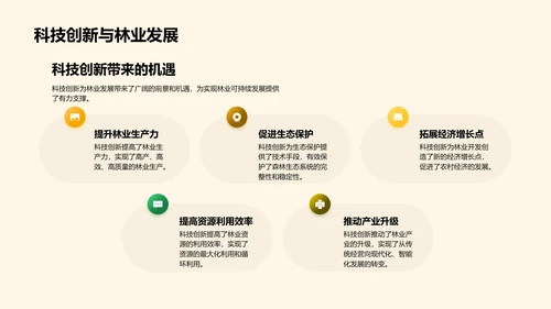 农场科技述职报告