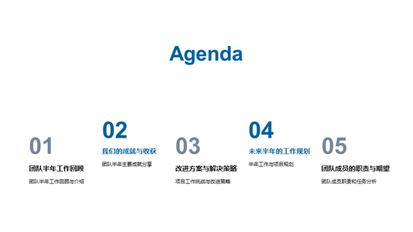 团队六月风云