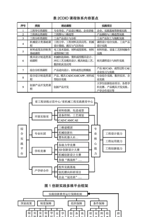 面向新经济地方院校本科人才培养探索与实践.docx