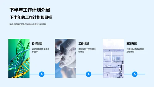 年中生物医疗化学汇报PPT模板