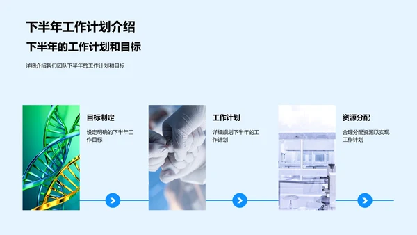 年中生物医疗化学汇报PPT模板