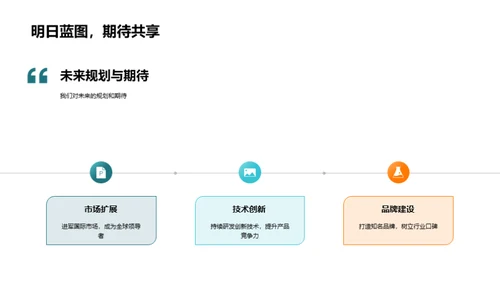 个性家居定制解决方案