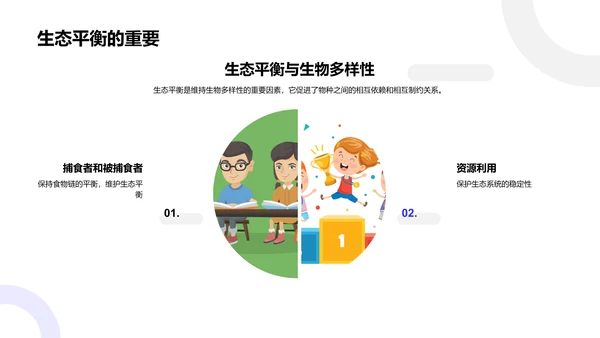 初探生物科学PPT模板