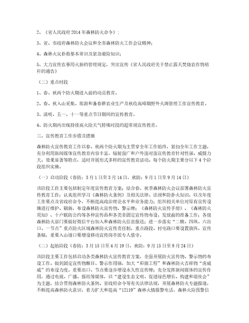 春季干燥注意防火安全的工作方案推荐五篇