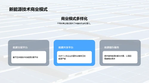 新能源技术：突破与应用