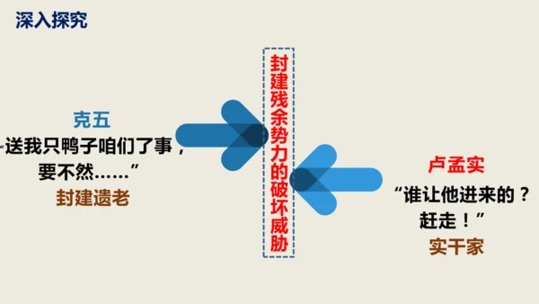 第18课《天下第一楼》同步课件(共63张PPT)