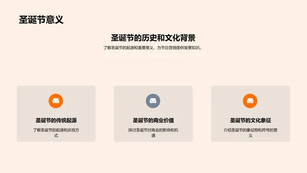 圣诞节营销策略