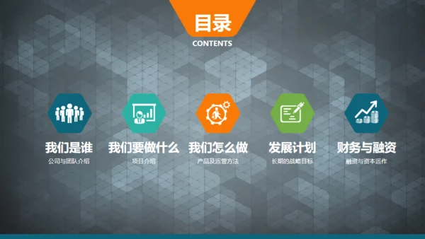 实用的创业商业融资计划书通用PPT模板