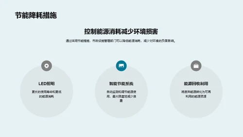 绿动未来：市政环保新策略