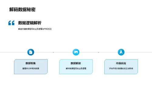 IT业务季度剖析