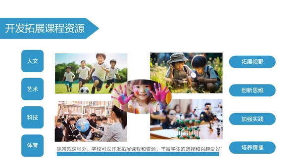 蓝色简约风学校教学常规管理培训PPT课件教师培训