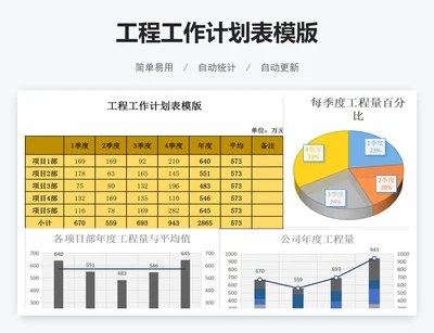 工程工作计划表模版